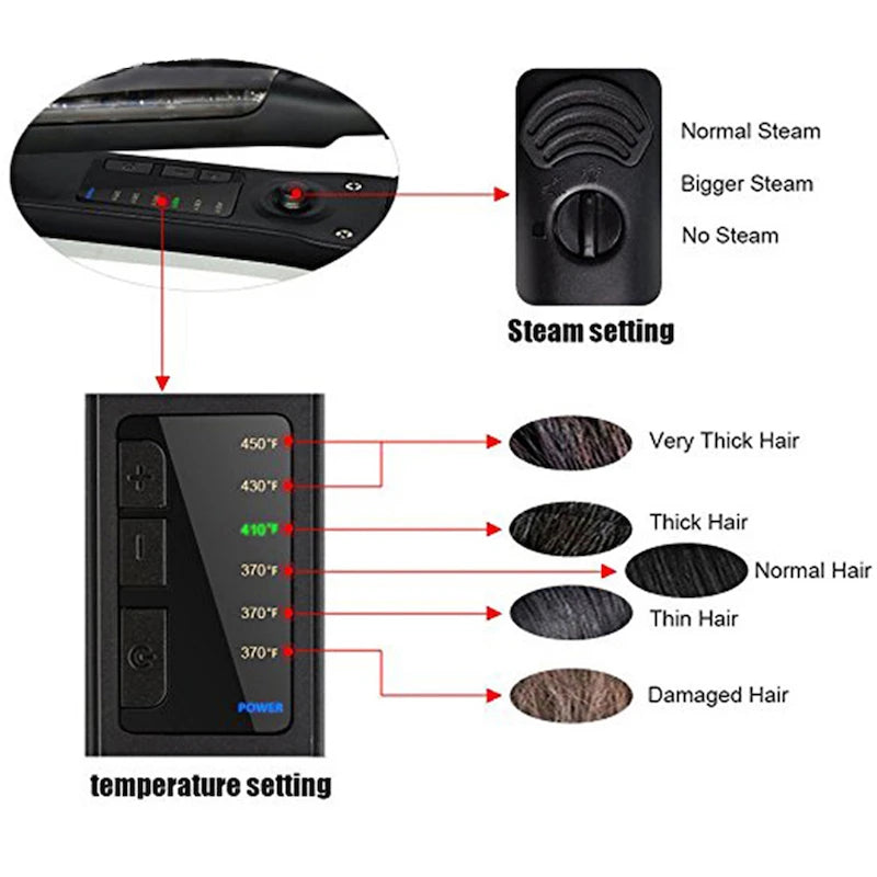 Professional Steam Hair Straightener Ceramic Flat Iron 450℉ Fast Heat  Oil Treatment Hair Care Tools