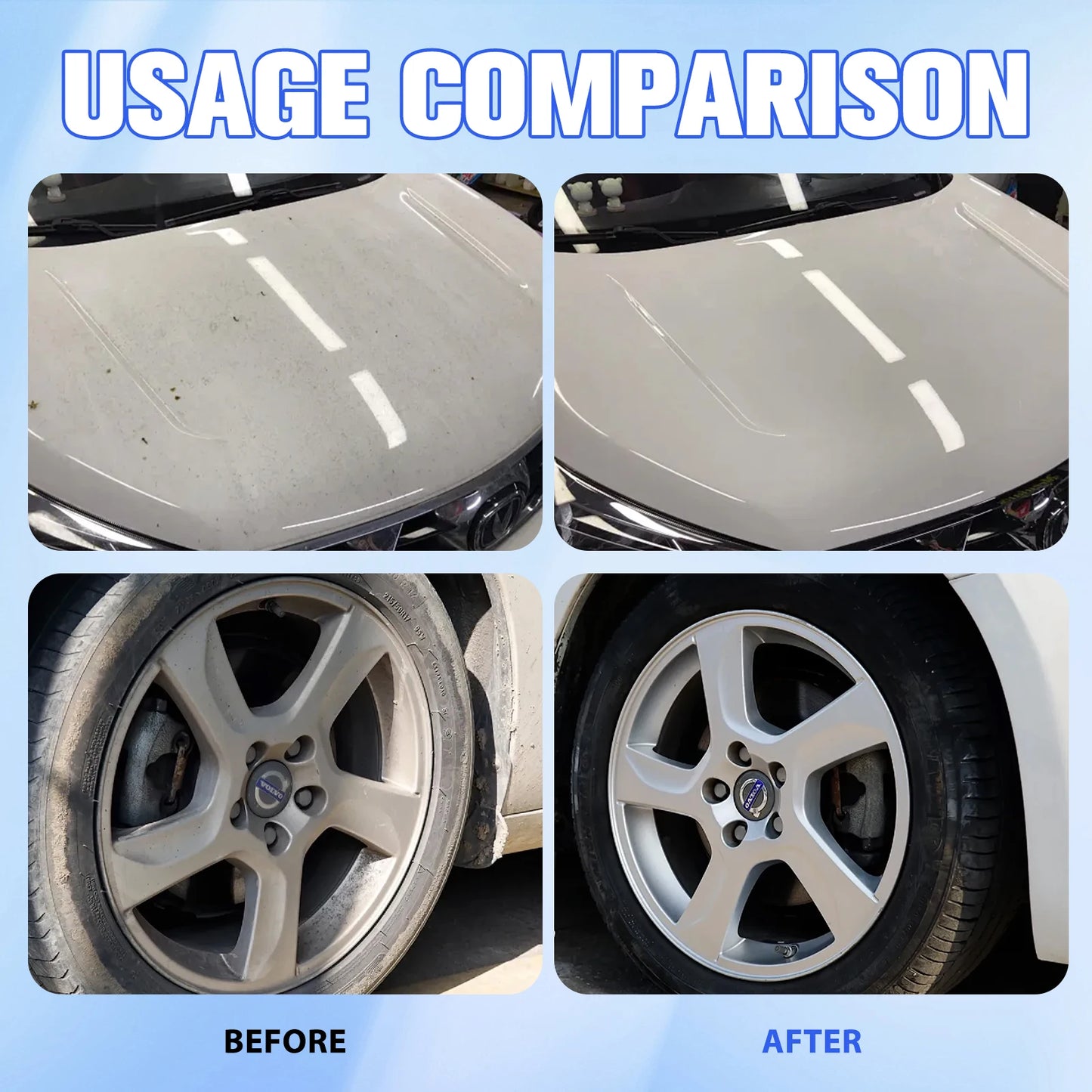 Waterless All-in-One Car Care Spray 120ml - Cleans & Protects Body, Tires, Glass & Interior with Shine & Non-Stick Finish.