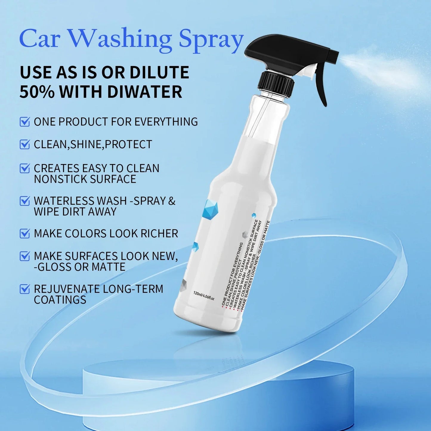 Waterless All-in-One Car Care Spray 120ml - Cleans & Protects Body, Tires, Glass & Interior with Shine & Non-Stick Finish.