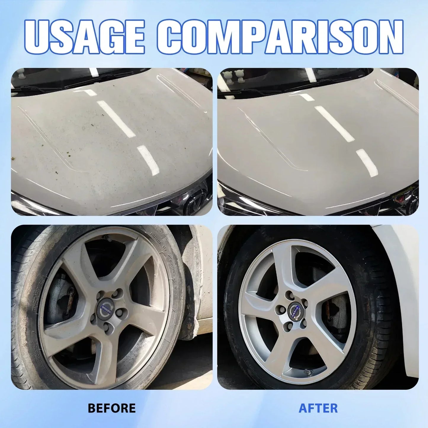 Waterless All-in-One Car Care Spray 120ml - Cleans & Protects Body, Tires, Glass & Interior with Shine & Non-Stick Finish.